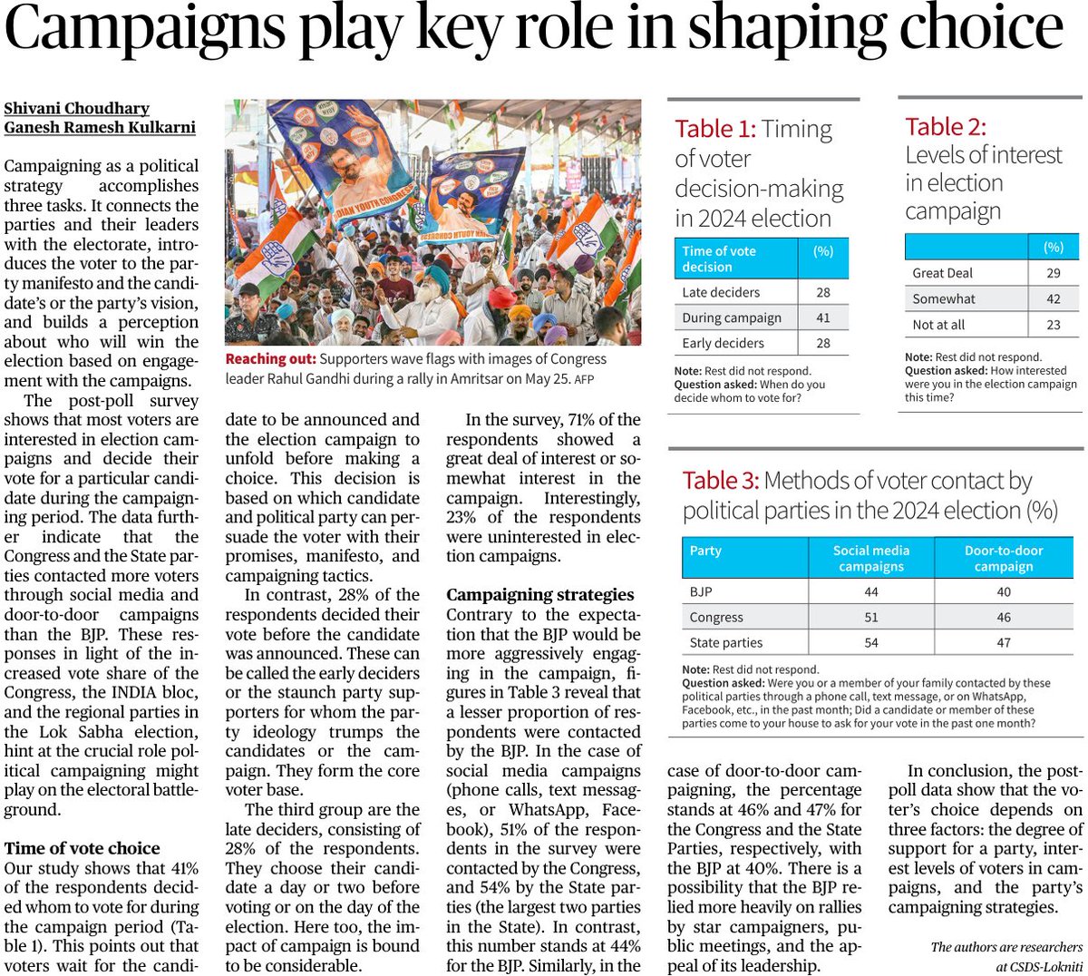 Shivani_Mirdha's tweet photo. My piece on "Political Campaigns Playing a Key Role in Shaping Voter's Choice" is in @the_hindu today.
As a part of @LoknitiCSDS 2024 Post-poll survey.
#lokshabhaelections2024 #India #postpollstudy #campaign #vote #choice https://t.co/86PH8A64uA