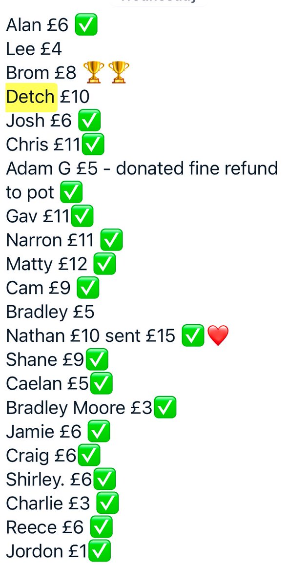 Well deserved end of season drinks and awards night tonight for the boys. 

Huge numbers, kitty and fine money to get through. 

Could get messy. <a href="/sammo0ree/">Sam Moore</a> your mum free incase it all kicks off? 

<a href="/BedsFootballPod/">Wulfric of Beadanford</a>
