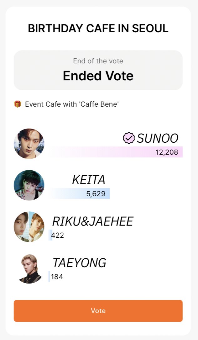 kooky__official's tweet photo. 🎂#KookyBdayCafe  WITH CAFFE BENE - SEOUL
🗳️https://t.co/M7gsmVuWK7
📅 June 7th 12:00PM KST 

🏆 Final Winner 🏆
🥇#ENHYPEN #SUNOO 12,208 votes- KOOKY CLASS
 
🎂#SUNOO will be celebrated in the upcoming Kooky Cafe Event in #SEOUL with #CaffeBene 

📍More info coming soon!!!

✨Please upload a post with the best picture and description in the KookyDex community with #KookyBdayCafe_Seoul by June 14th, 12AM(KST)! 📷https://t.co/eV6HcZGcDP

#KookyEvent #KookyPromotion #KookyCafe_June
