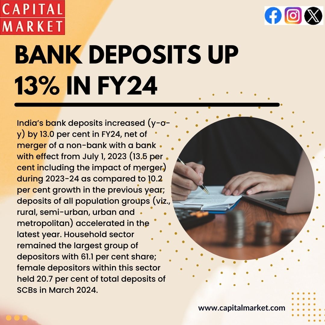CapitalMarket17's tweet image. Bank Deposits Surge by 13% in FY24
Like | Share | Follow For Daily Updates.
capitalmarket.com
#BankDeposits #FY24 #FinancialGrowth