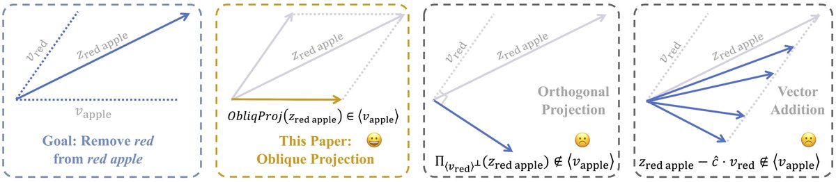 Tianjiao Ding tweet media
