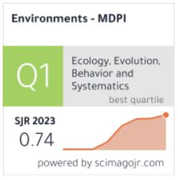 Environments MDPI on X: &ldquo;📢We are pleased to announce that the 