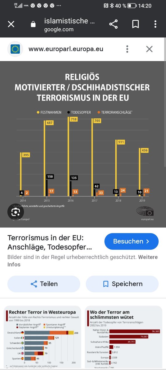 9Incide's tweet photo. WÄHLE
#AfD
GRUND
#Linksextremismus
#RAF
#Pädophilie🌈
Mag als missbrauchter Junge keine @Die_Gruenen #Päderasten
Keinen
#GrünenPenisimMund
#Fisting
#Rimming
#Fäkalienspiele
#Geb1953 #RepRefugee habe nie #Nazis🔪 gewählt geschweige
#GrüneNazi🏳️🌈🔪
#Vogel
#Springmann
#NaziRaus🤮 https://t.co/3a5ipnRSFU