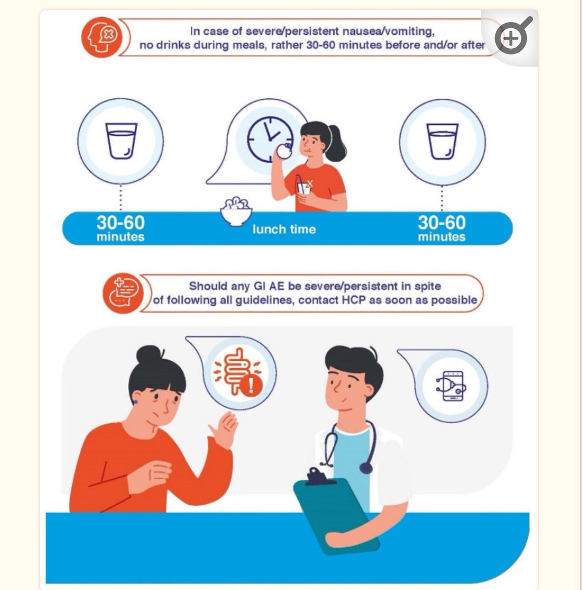 almucastro01's tweet photo. Excelentes infografías sobre cómo mejorar la tolerancia a los aGLP1 

https://t.co/zAFm3njBdn https://t.co/BTQQmHNciZ