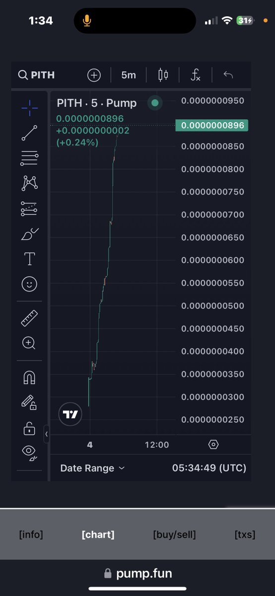 pepeinthehood's tweet photo. The PepeInTheHood is taking off all our holders wanna hit $1 🚀📈
#pepe #pepeinthehood #crypto #nft #memecoins #10x #btc #eth #updoge #shiba #doge https://t.co/5w588S2glr