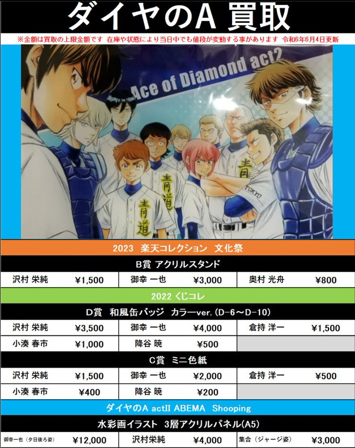 K-BOOKS キャラ館 on X: 