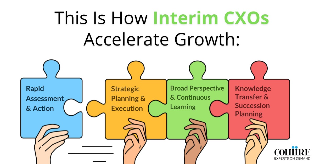 COHIRE1's tweet image. In today’s world of corporate leadership, organizations often find themselves at critical junctures, facing challenges that demand swift and decisive action. It is during these transitional periods that the role of interim CXOs shines brightest.

#CXOs #cxoinsights #leadership
