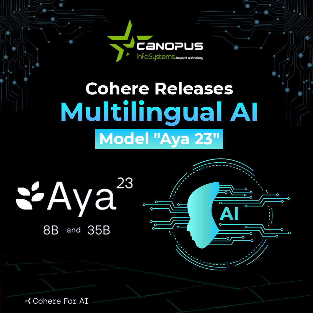 canopusInfosys's tweet image. Imagine a computer program that can understand and respond to writing in different languages. That&apos;s what Aya 23 is! It can handle two dozen languages. 

This could be helpful for people who want to translate languages or create programs that understand many languages

#Aya23 #AI