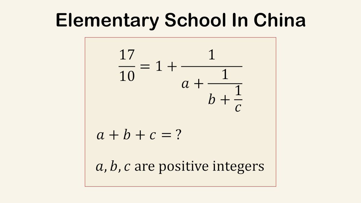 Presh Talwalkar from MindYourDecisions tweet media