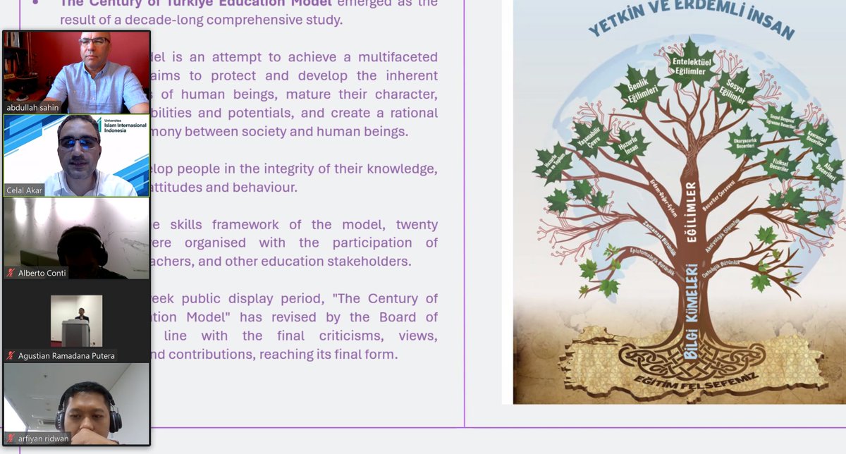 Warwick Islamic Education Programme tweet media