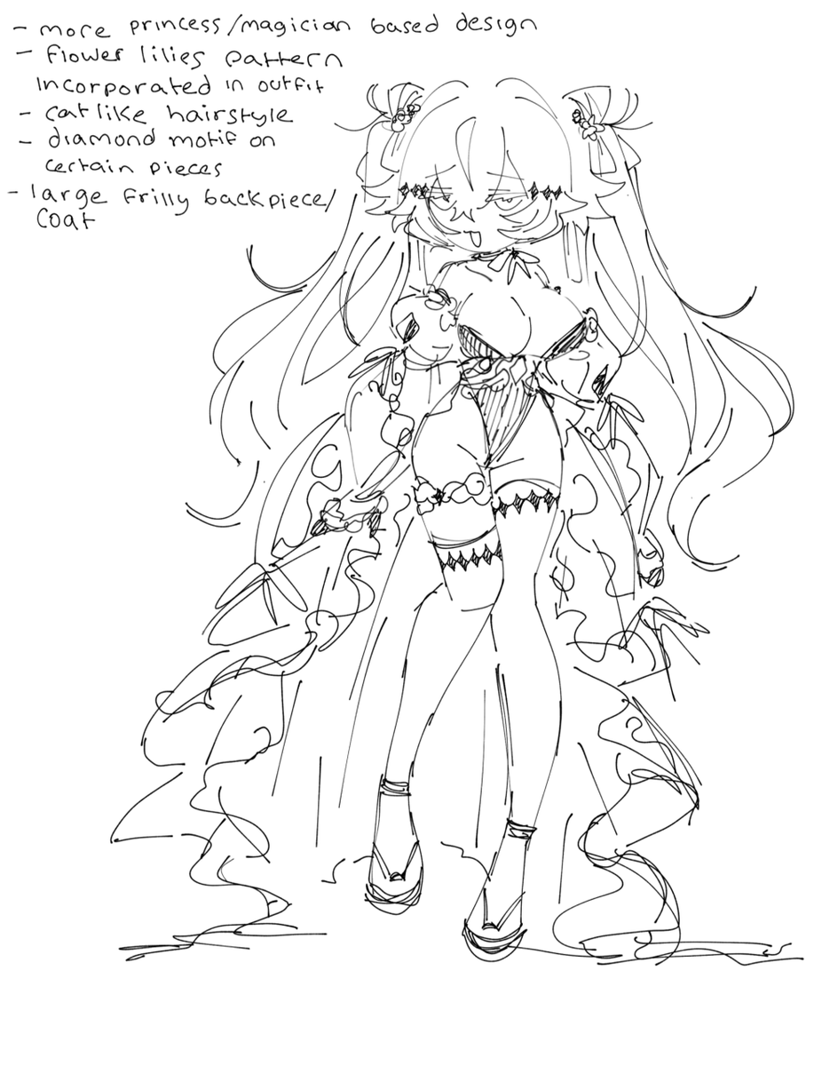 Oraclejester's tweet image. playing around with my betsy designs again fellas but wasnt powerful enough to do a full piece today ;;