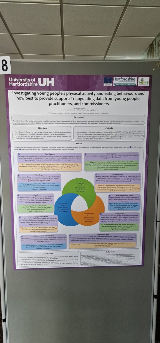 HannahAW's tweet image. Thanks to everyone who came to talk to me about my poster yesterday @divhealthpsych Come see my talk at 3pm today to hear how the programme I developed (using my poster results) was received by young people. #dhpconf