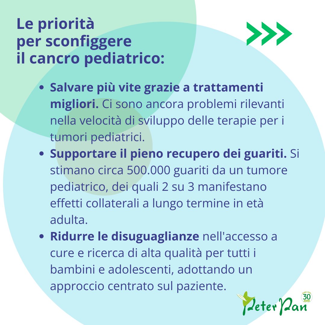 Peter Pan ODV Roma tweet media