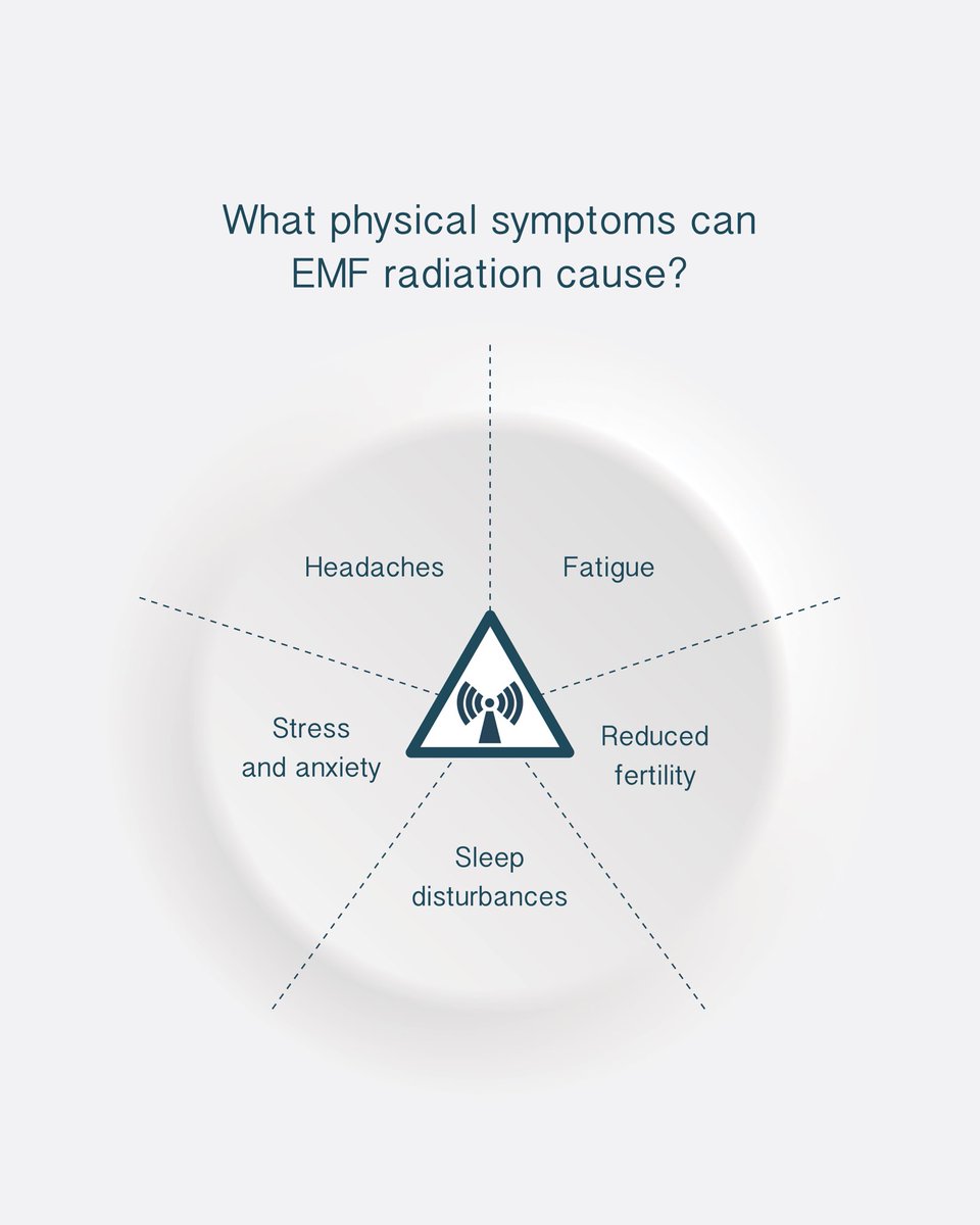 Life_Maxx_'s tweet photo. Hoofdpijn, vermoeidheid, slaapproblemen? EMF-straling kan de oorzaak zijn. Bescherm jezelf met Life-Maxx anti-straling producten🌐🔒 Link in bio!

#EMFProtection #Gezondheid #LeefBewust #LifeMaxx #Stralingsbescherming #Hoofdpijn #Slaapproblemen #Vermoeidheid #EMFRadiation #health https://t.co/8ZjqW185LB