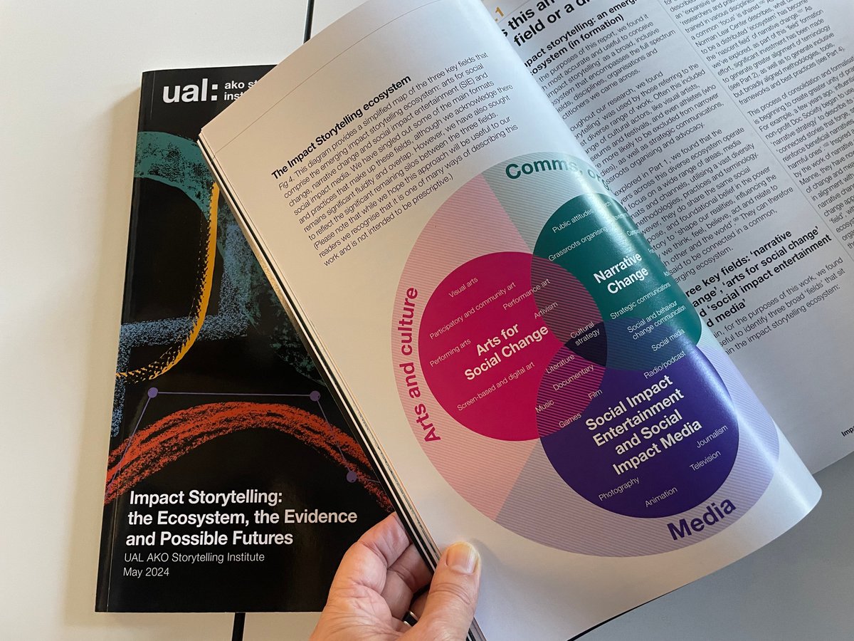 sandra gaudenzi (@sgaudenzi) on Twitter photo The Storytelling Institute is also launching today its first report: 'Impact Storytelling: the ecosystem, the evidence and possible futures'
You can now DOWNLOAD our REPORT @ arts.ac.uk/__data/assets/…
<a href="/UALstorytelling/">AKO Storytelling Institute</a> The Storytelling Institute is also launching today its first report: 'Impact Storytelling: the ecosystem, the evidence and possible futures'
You can now DOWNLOAD our REPORT @ arts.ac.uk/__data/assets/…
<a href="/UALstorytelling/">AKO Storytelling Institute</a>
