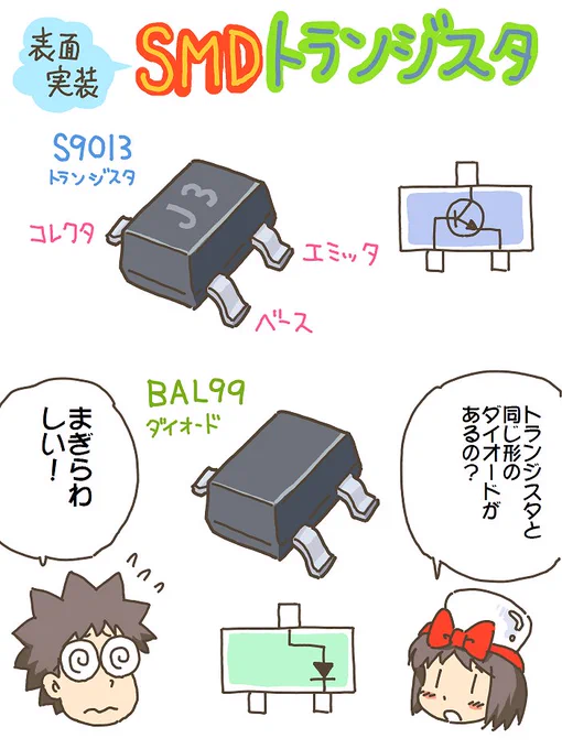 売れのこったブラウン管のおはなし。(1147)

SMDトランジスタ 