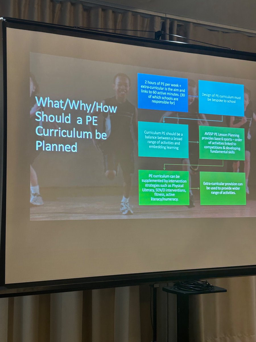 Heage_Primary's tweet photo. Brilliant morning thinking, discussing and planning all things PE and sport with @Ambervalleyssp and @TeachActive. Looking forward to 24/25 already! https://t.co/HIEQ3UGw2N
