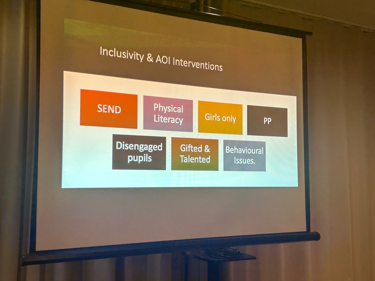 Brilliant morning thinking, discussing and planning all things PE and sport with <a href="/Ambervalleyssp/">Amber Valley SSP</a> and <a href="/TeachActive/">Teach Active</a>. Looking forward to 24/25 already!