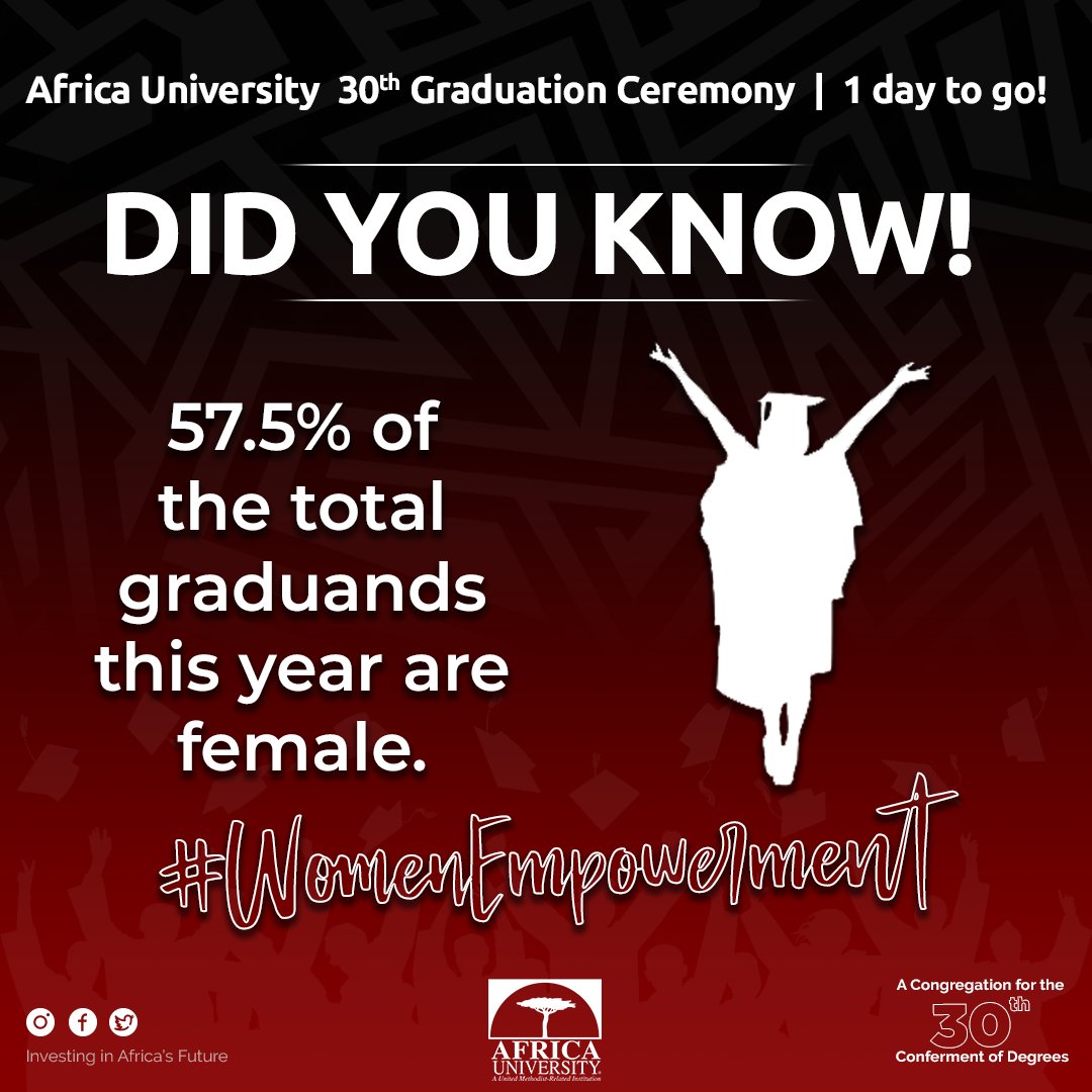 The fever!!! Graduation is here...
#investinginafricasfuture #leadersaremadehere