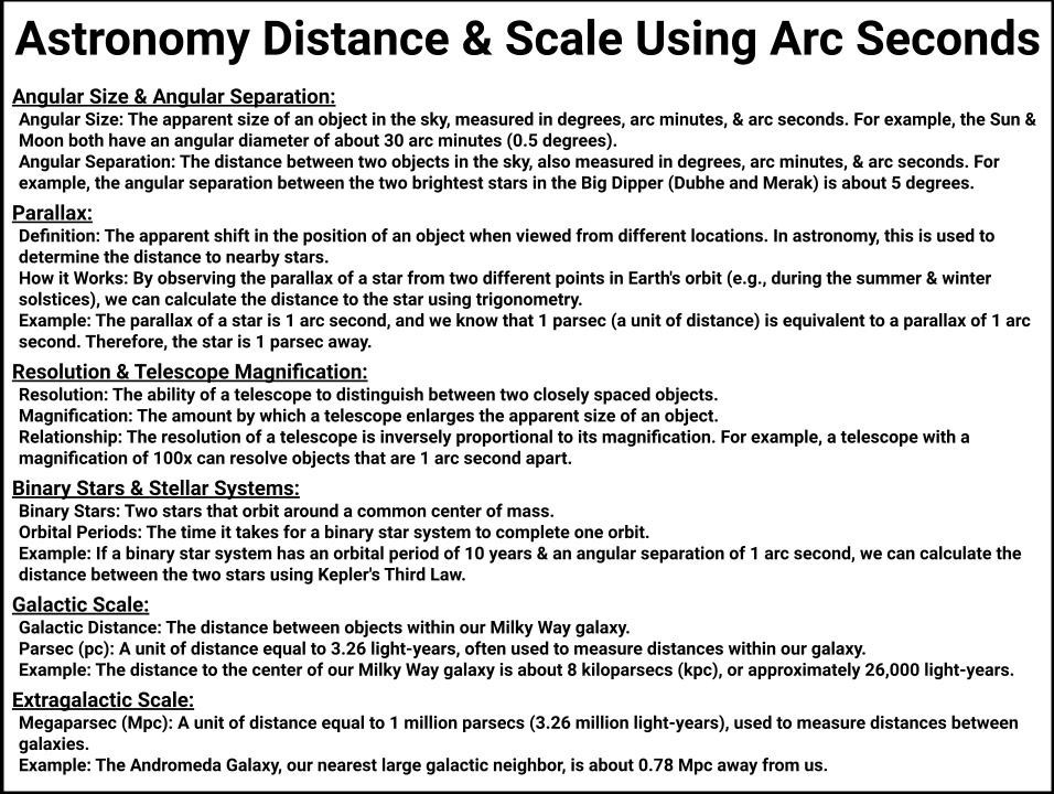 SubjectsPro's tweet image. Key points about #angularsize, #angularseparation, #parallax, #resolution &amp;amp; #magnification, binary stars, galactic &amp;amp; extragalactic scales, &amp;amp; the units of measurement used in #astronomy..
#Educational #Learning #Space #Universe