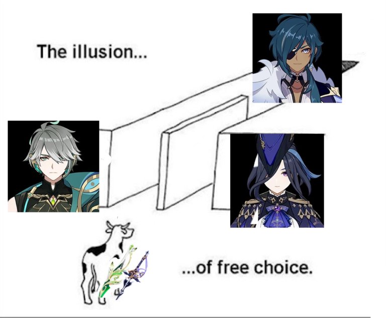 nanmenma1's tweet photo. Average Kaeya main this patch https://t.co/fogV8hEHev