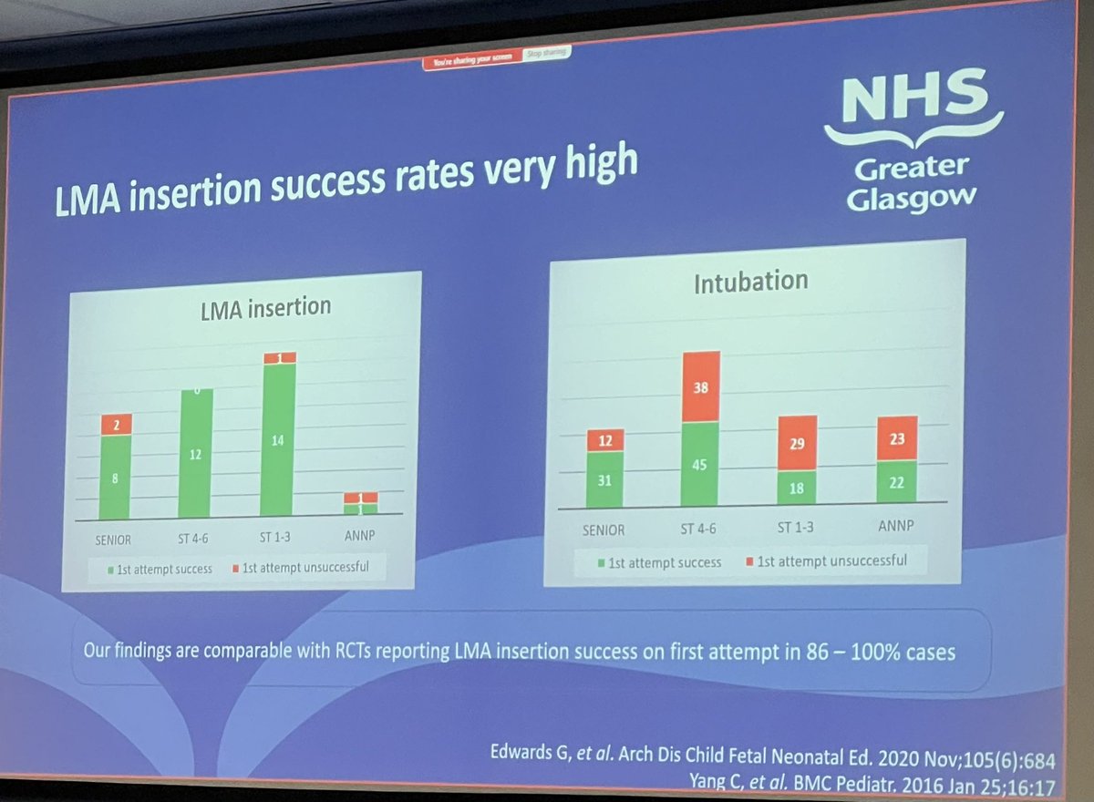 LMA insertion is usually successful and easier than an ETT <a href="/oshea_jem/">Joyce O'Shea</a>