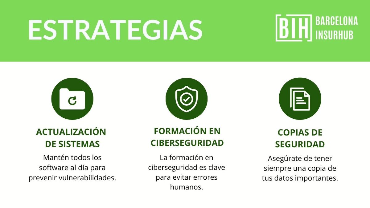 Barcelona Insurhub tweet media