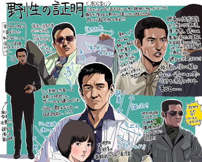 舘ひろしが流行ってるのかい?!野性の証明なんかどうだろうか?!今のダンディなお姿からは想像もつかないブスッとした若き日のタッチーが見れますよ!!なお私の推しはもちろん中岡!!!!(なお当イラストの文字は読まなくていいです) 
