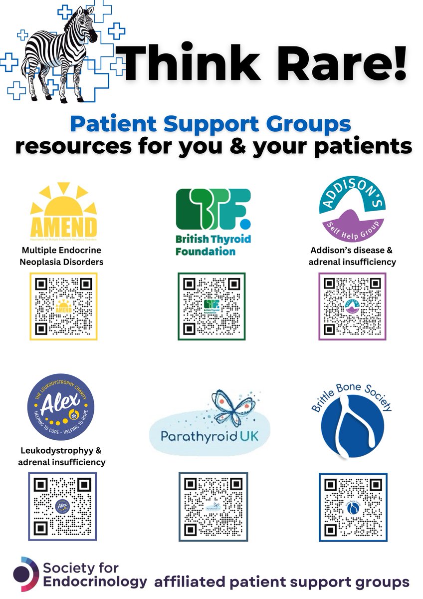 AddisonsUK's tweet photo. @Soc_Endo @mimslearning @alexTLCsupport @AmendInfo @ParathyroidUK @BrittleBoneUK @britishthyroid Can't make @mimslearning #MIMSLearningLive but would like to learn more about our Patient Support Groups & rare endocrine conditions? Check out our poster with links to our resources⤵️
@AmendInfo @britishthyroid @AddisonsUK @alexTLCsupport @ParathyroidUK @BrittleBoneUK @Soc_Endo https://t.co/rL1qClBLn6