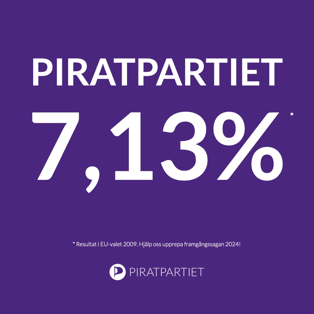 Piratpartiet tweet media