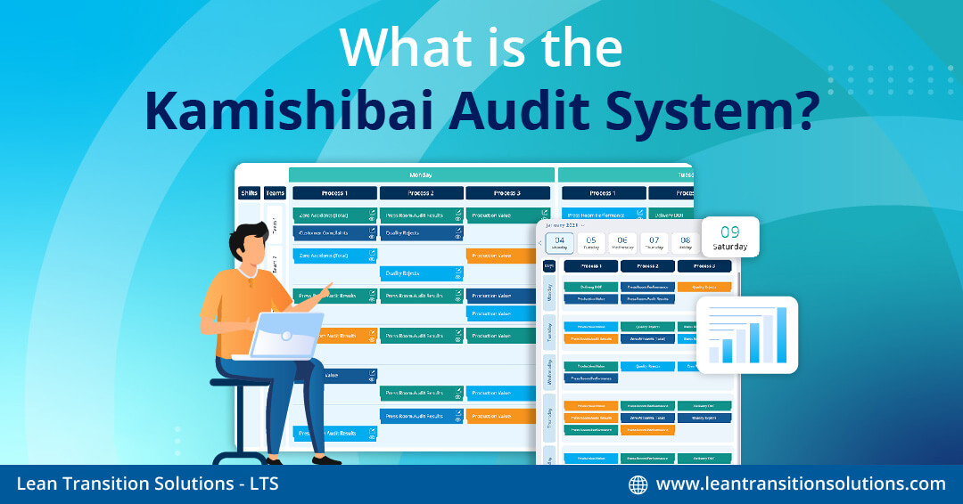 LTS_Lean's tweet photo. Enhance Operational Excellence with the Kamishibai Audit System

For more information, read our blog:
https://t.co/klQypjXikO

#tcards #tcardsystem #tcard #kamishibai #auditsoftware #audittools #gembawalks #processconfirmation #kamishibaiboards #Kamishibaicards #kamishibailean https://t.co/L4iHJsNE0j