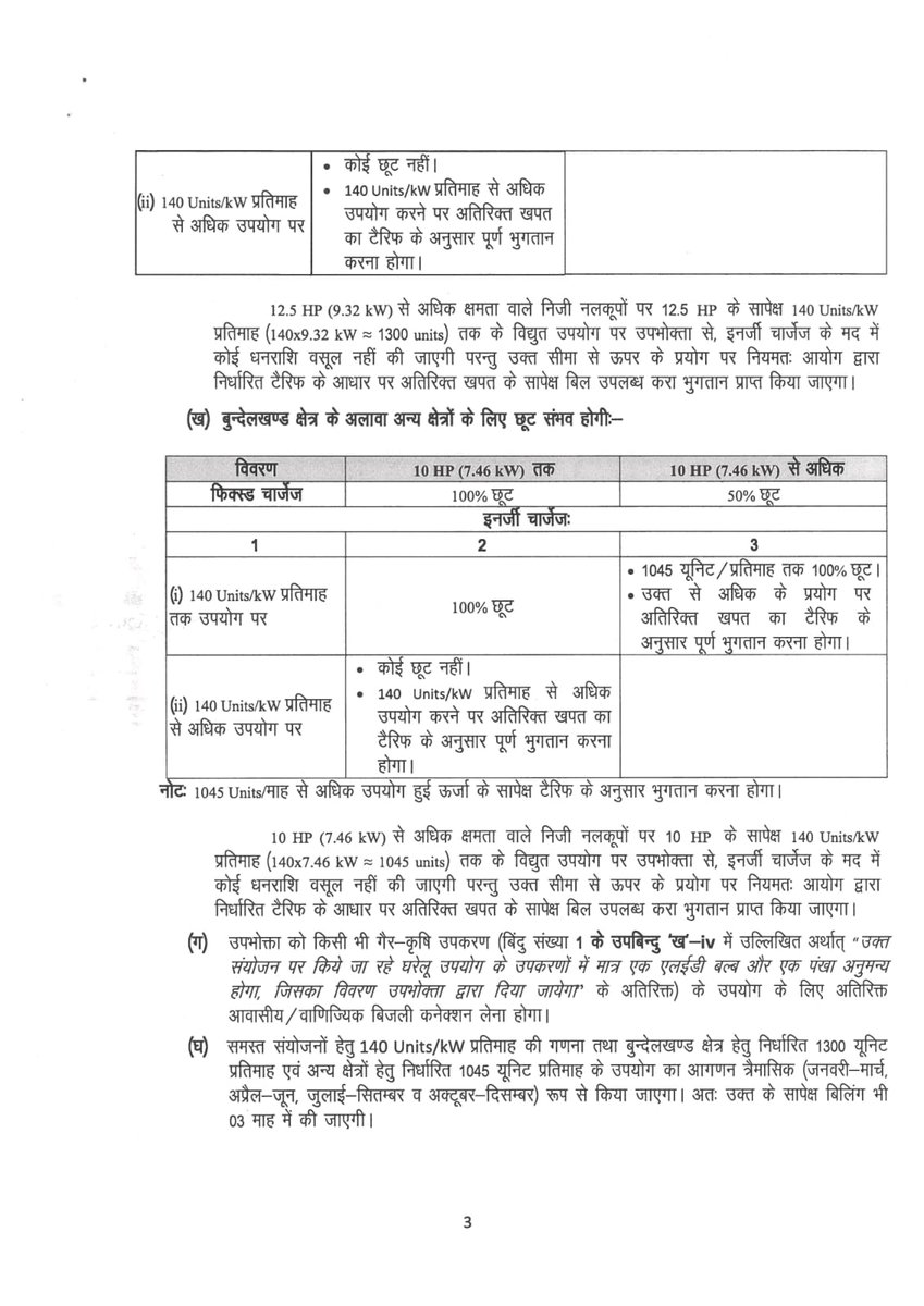 dvvnlmahoba's tweet photo. ऊर्जा अनुभाग— १ , उत्तर प्रदेश शासन के कार्यालय ज्ञाप के अनुसार निजी नलकूप कृषको को मुफ्त विद्युत आपूर्ति दिए जाने का निर्णय लिया गया है जो कि दिनाक 01.04.2023 से प्रभावी है इस संबंध में  प्रिय किसानो को अति आवश्यक जानकारी नीचे 👇 संलग्न पत्रों में दी गई है_ _ _ _ https://t.co/E4U4gneYL2