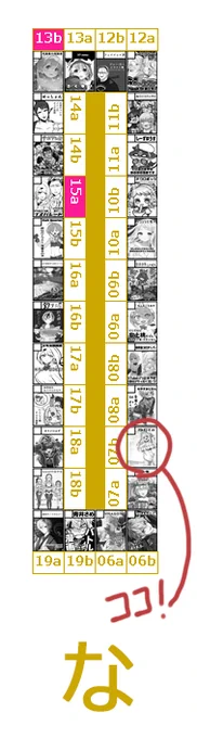 あなたのサークル「アウトオブデイト」は、コミックマーケット104で「日曜日 西地区 "な" ブロック 07b」に配置されました! #C104WebCatalog受かってました!!俺は女神さま本を描くぜ!!! 
