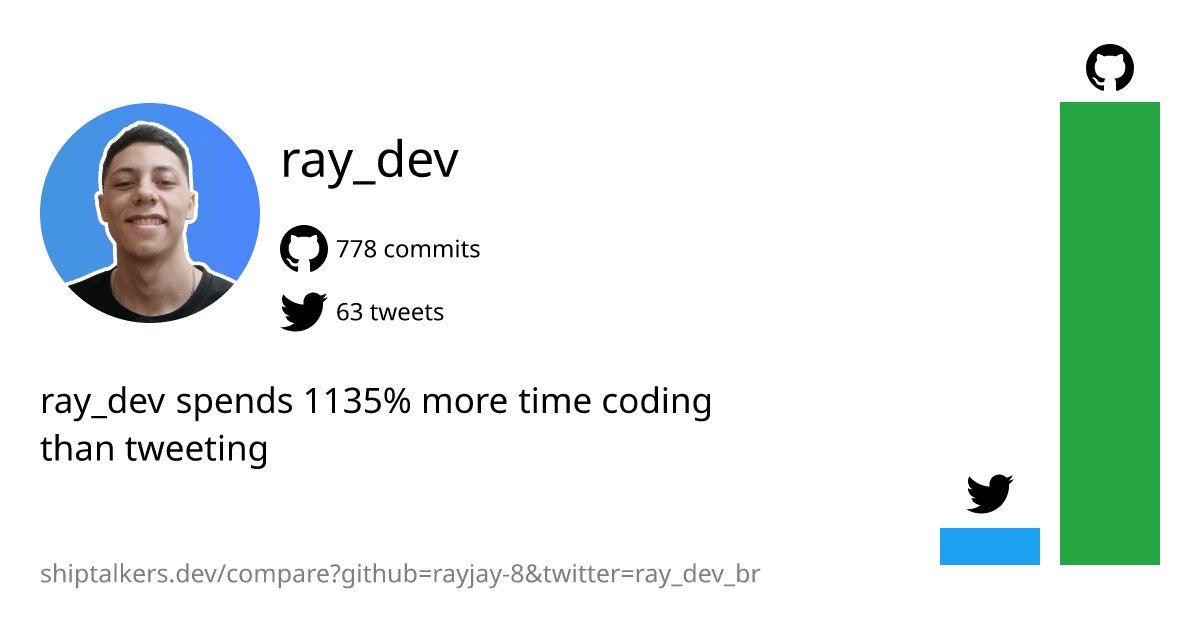 ray_dev_br's tweet photo. chega de commits kk https://t.co/7O8aq3Ug90