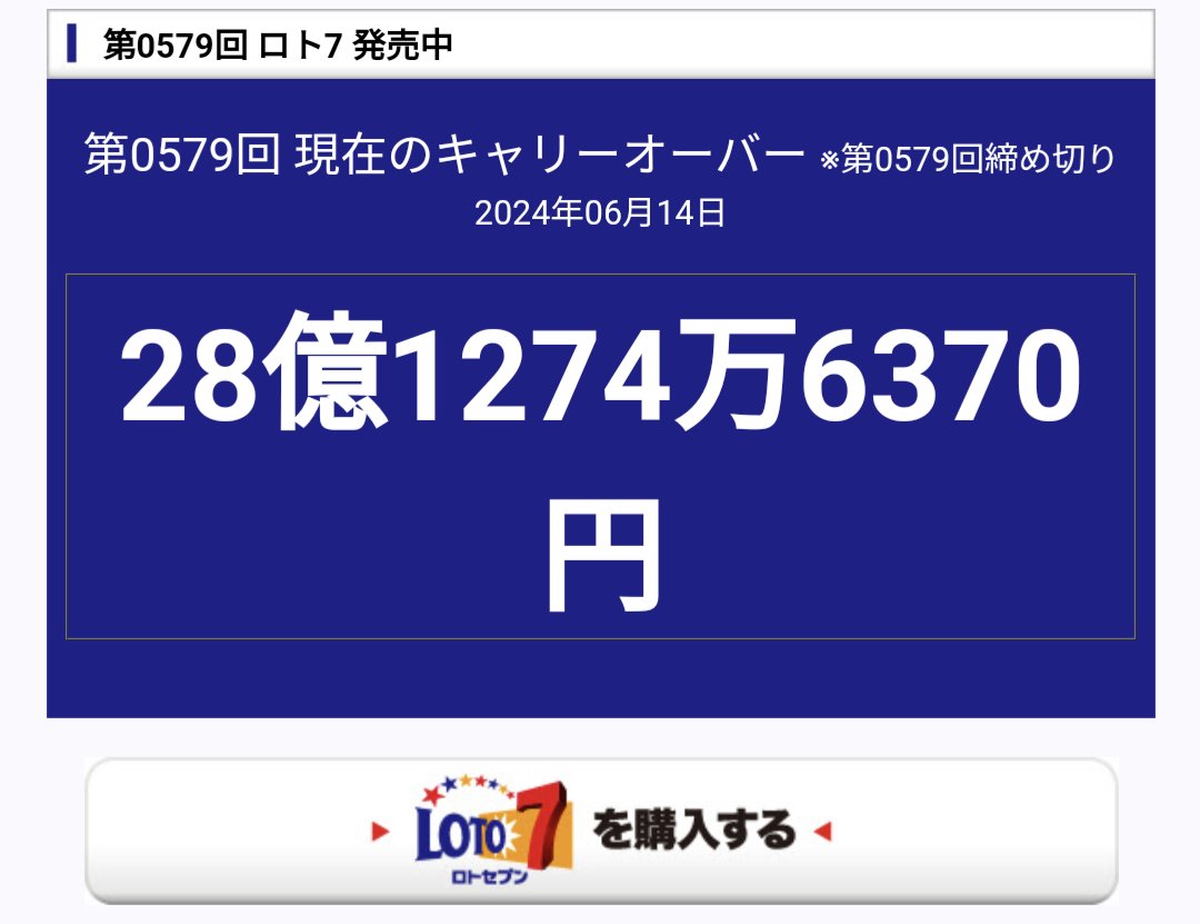 どんだけ当たらないんだ🤣
#ロト7 
#キャリーオーバー 

絶対明日の馬券の方がいい✨