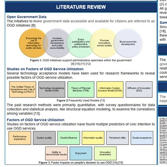 CTGUAlbany's tweet photo. #dgo2024 preview! @CTGUAlbany #Researcher & @UAlbanyCEHC #PhD Candidate @dwi_p_sari presenting #CivicTrust & the Intention to Utilize #OpenGovernmentData. Co-authored with #UAlbany #InformationScience PhD students @derickmarkma & Dimaz Ardhi. Full program https://t.co/txeTIjXYaD https://t.co/nLLW9h7qOl