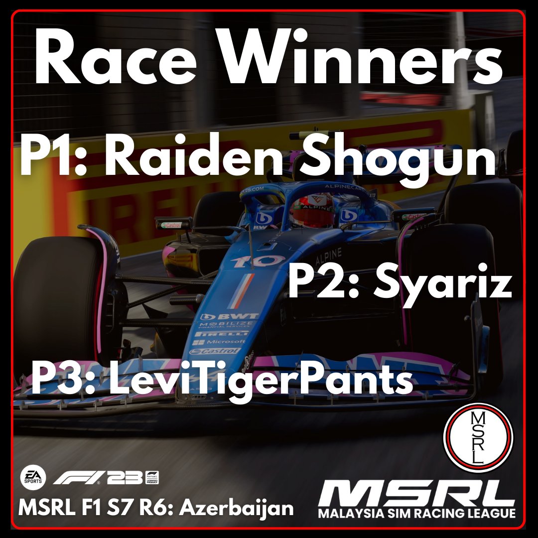 MalaysiaSimRL's tweet photo. ANDDDD the Race winners!!! 

A weekend to remember for Raiden Shogun as they steal the Sprint Win, Pole and Race Win away from both McLaren drivers of Aiman Haikal &amp; Syariz, after post race penalties were applied. https://t.co/xzqPVNnwaQ