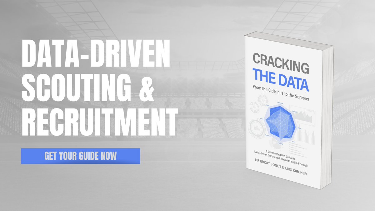luiskircher's tweet photo. 📢 Our book "Cracking the Data - From the Sidelines to the Screens" is now available!

📘 Dive into the world of data-driven scouting and recruitment in football featuring expert contributions from top global football organizations.

https://t.co/QYrTO0vE18 https://t.co/NKIgllSLSc