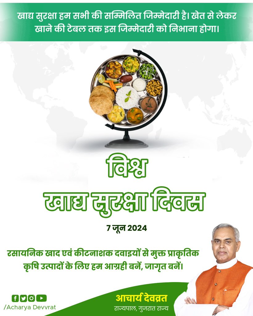 Governor of Gujarat (@governorofguj) on Twitter photo рдЖрдЬ,┬а7 рдЬреВрди рдХреЛ рд╡рд┐рд╢реНрд╡ рдЦрд╛рджреНрдп рд╕реБрд░рдХреНрд╖рд╛ рджрд┐рд╡рд╕ рдордирд╛рдпрд╛ рдЬрд╛рддрд╛ рд╣реИ, рдЬрд┐рд╕рдХрд╛ рдЙрджреНрджреЗрд╢реНрдп рд╕реБрд░рдХреНрд╖рд┐рдд рднреЛрдЬрди, рдЦрд╛рдиреЗ рд╕реЗ рд╣реЛрдиреЗ рд╡рд╛рд▓реА рдмреАрдорд╛рд░рд┐рдпреЛрдВ рдХрд╛ рдкрддрд╛ рд▓рдЧрд╛рдирд╛, рдЙрдирдХреЛ рд░реЛрдХрдирд╛ рдФрд░ рдЙрдирдХреЗ рдЙрдкрдЪрд╛рд░ рдХреА рдУрд░ рд▓реЛрдЧреЛрдВ рдХрд╛ рдзреНрдпрд╛рди рдЖрдХрд░реНрд╖рд┐рдд рдХрд░рдирд╛ рд╣реИред
#AcharyaDevvrat #NaturalFarming #PrakrutikKrushi #WorldFoodSafetyDay рдЖрдЬ,┬а7 рдЬреВрди рдХреЛ рд╡рд┐рд╢реНрд╡ рдЦрд╛рджреНрдп рд╕реБрд░рдХреНрд╖рд╛ рджрд┐рд╡рд╕ рдордирд╛рдпрд╛ рдЬрд╛рддрд╛ рд╣реИ, рдЬрд┐рд╕рдХрд╛ рдЙрджреНрджреЗрд╢реНрдп рд╕реБрд░рдХреНрд╖рд┐рдд рднреЛрдЬрди, рдЦрд╛рдиреЗ рд╕реЗ рд╣реЛрдиреЗ рд╡рд╛рд▓реА рдмреАрдорд╛рд░рд┐рдпреЛрдВ рдХрд╛ рдкрддрд╛ рд▓рдЧрд╛рдирд╛, рдЙрдирдХреЛ рд░реЛрдХрдирд╛ рдФрд░ рдЙрдирдХреЗ рдЙрдкрдЪрд╛рд░ рдХреА рдУрд░ рд▓реЛрдЧреЛрдВ рдХрд╛ рдзреНрдпрд╛рди рдЖрдХрд░реНрд╖рд┐рдд рдХрд░рдирд╛ рд╣реИред
#AcharyaDevvrat #NaturalFarming #PrakrutikKrushi #WorldFoodSafetyDay