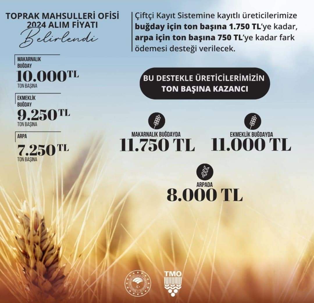 fthkrkmazzz's tweet photo. Herşeyin fiyatı atarken neden buğday, arpa fiyatı düşük oluyor amaç ne amaç... https://t.co/POiqrG5rEJ