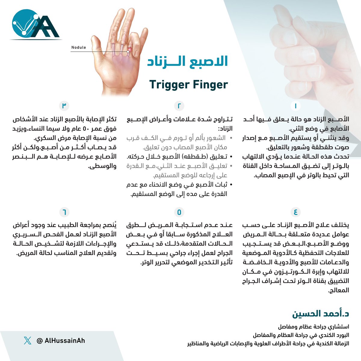 Ahmed AlHussain | د. أحمد الحسين tweet media