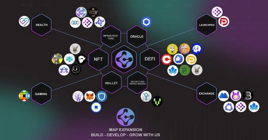 Astralis33_'s tweet photo. @CryptoThro $GSYS
#ecosistem https://t.co/C6ca5M9MxB