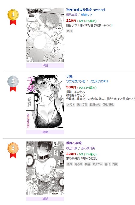 DLsiteの単話ランキングw
誰だよ上で邪魔してるのwww🤣🤣🤣🤣 