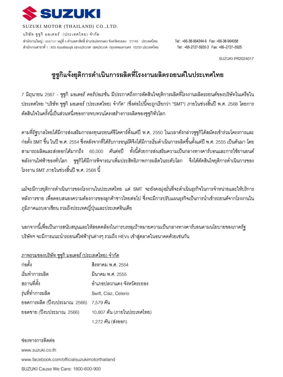 nnuuttz's tweet photo. Suzuki ประกาศปิดโรงงานผลิตรถยนต์ในไทย สิ้นปี 2568 หลังจากนั้นรถที่จะขายในไทยคือนำเข้า 100% https://t.co/lAZ3BLW5Kf
