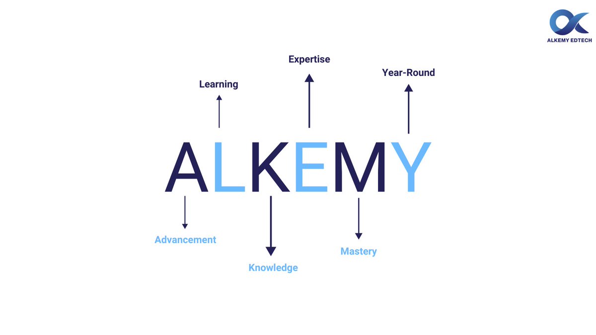 AlkemyEdtech_'s tweet image. ALKEMY: Where Advancement, Learning, Knowledge, Expertise, Mastery, and Year-round education converge for holistic growth and success.&quot;

#alkemyedtech #upskilling #careergrowth #futureproof