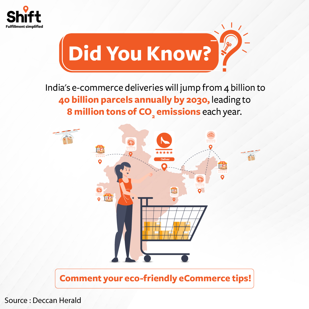 shipwithshift's tweet photo. 🌍📦 Did you know? India's e-commerce deliveries will jump from 4B to 40B parcels annually by 2030, leading to 8M tons of CO2 emissions. Let's share eco-friendly eCommerce tips! 💚♻️ #EcoFriendly #SustainableEcommerce #ShiftLogistics #GreenShipping#CO2Reduction #SustainableFuture https://t.co/yCVS1kKp14
