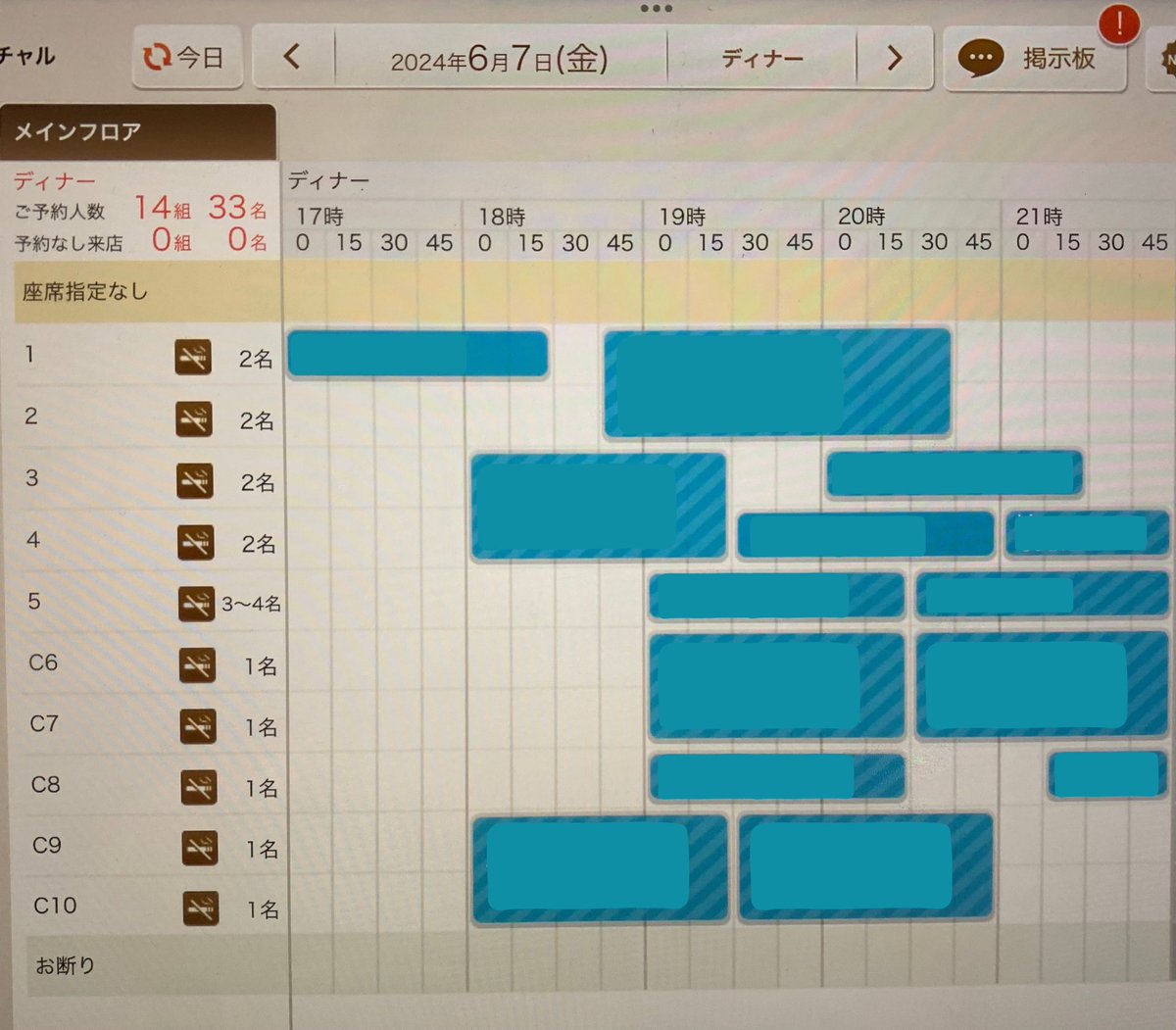 katchar_batchar's tweet photo. 本日のご予約状況です。

本日の空席
17:00〜19:00
20:45〜22:00
※当日17時以降のご予約はお電話でのみお受け付け致しております。

本日も皆様のご来店をお待ちしております。 https://t.co/w3XdrMZse2