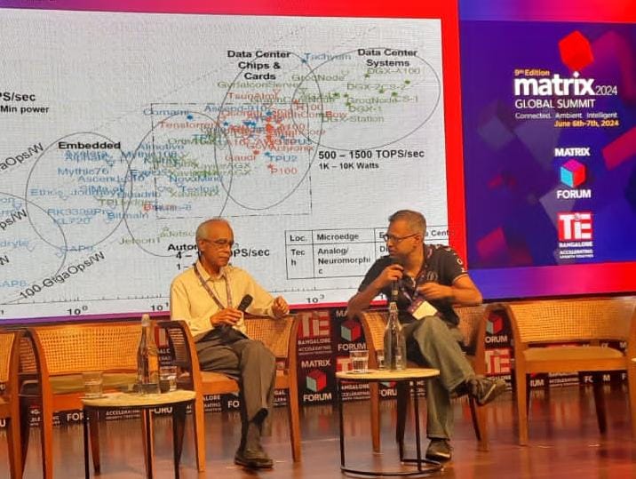 Matrix Global Summit tweet media