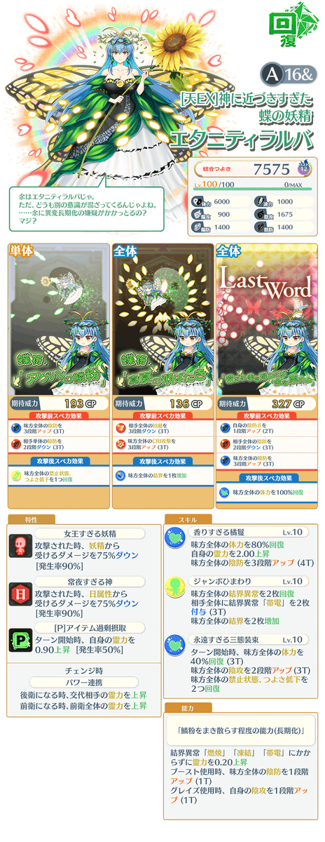 断捨離様用＊ 2枚目東方キャラ 手書きイラストEX エタニティラルバ