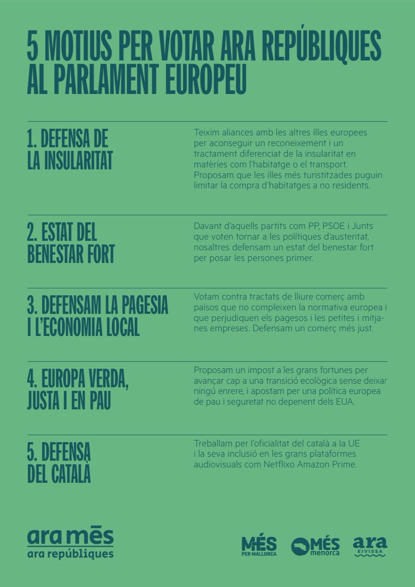 Diumenge ho tenim clar! Volem una veu de les Illes a Europa! 

Diumenge votarem Ara Més Ara Repúbliques! 
<a href="/MESperMallorca/">MÉS per Mallorca</a>